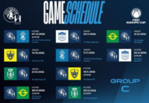 Το πρόγραμμα του Κολοσσού στο FIBA Europe Cup